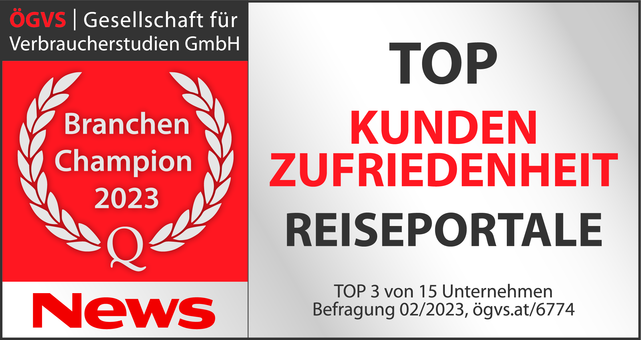 Auszeichnung Kundenzufriedenheit